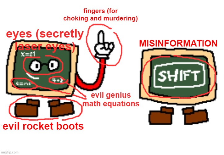 fingers (for choking and murdering) evil rocket boots eyes (secretly laser eyes) MISINFORMATION evil genius math equations | made w/ Imgflip meme maker