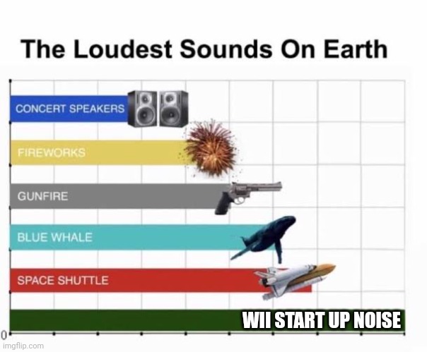 The Loudest Sounds on Earth | WII START UP NOISE | image tagged in the loudest sounds on earth | made w/ Imgflip meme maker