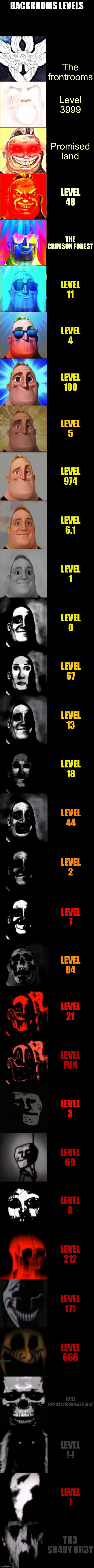 Level 48 - The Backrooms