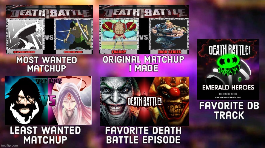 image tagged in death battle,favorites,least wanted,track,matchup | made w/ Imgflip meme maker