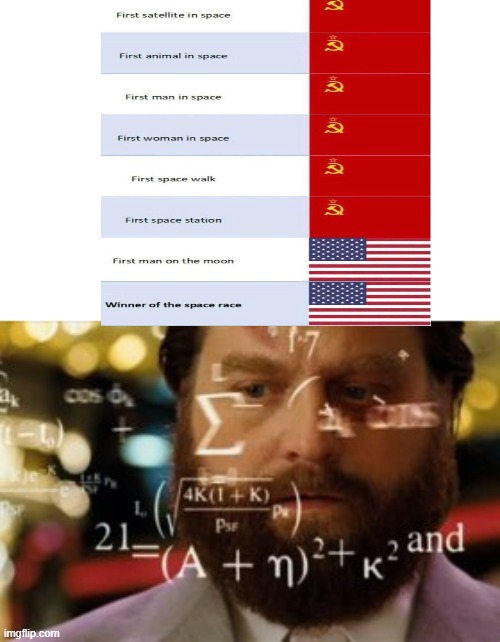 idk how is this ok | image tagged in trying to calculate how much sleep i can get | made w/ Imgflip meme maker