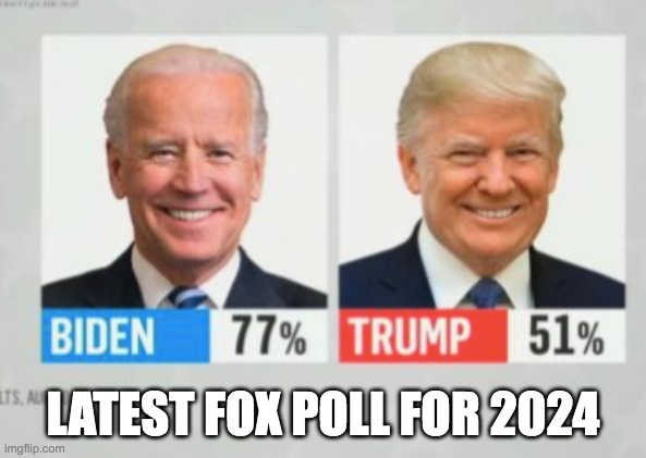 JOE | LATEST FOX POLL FOR 2024 | image tagged in joe,muga | made w/ Imgflip meme maker