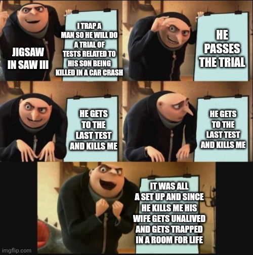 5 panel gru meme | I TRAP A MAN SO HE WILL DO A TRIAL OF TESTS RELATED TO HIS SON BEING KILLED IN A CAR CRASH; HE PASSES THE TRIAL; JIGSAW IN SAW III; HE GETS TO THE LAST TEST AND KILLS ME; HE GETS TO THE LAST TEST AND KILLS ME; IT WAS ALL A SET UP AND SINCE HE KILLS ME HIS WIFE GETS UNALIVED AND GETS TRAPPED IN A ROOM FOR LIFE | image tagged in 5 panel gru meme,jigsaw | made w/ Imgflip meme maker
