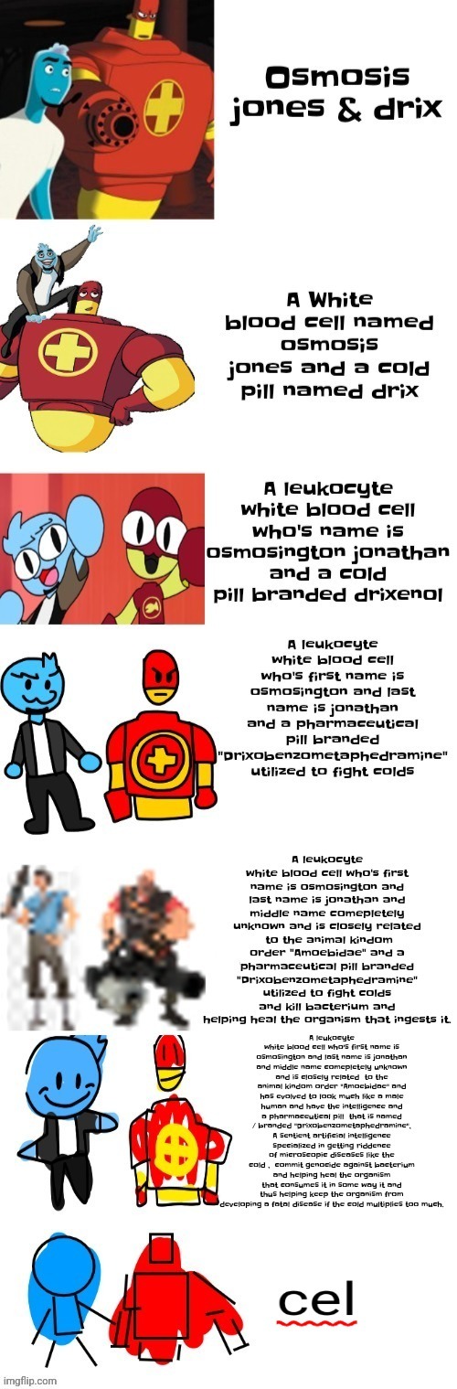 Stupid meme I made | made w/ Imgflip meme maker