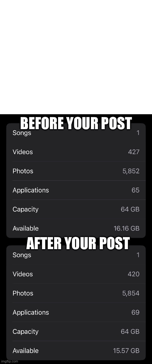 Before and after | BEFORE YOUR POST; AFTER YOUR POST | image tagged in fun | made w/ Imgflip meme maker