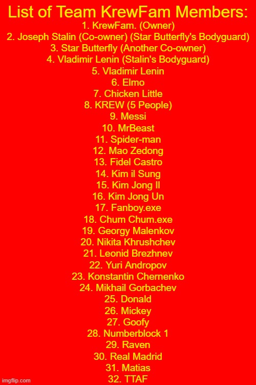 42 People are in the Communist Party (my guess) | List of Team KrewFam Members:; 1. KrewFam. (Owner)
2. Joseph Stalin (Co-owner) (Star Butterfly's Bodyguard)
3. Star Butterfly (Another Co-owner)
4. Vladimir Lenin (Stalin's Bodyguard)
5. Vladimir Lenin
6. Elmo
7. Chicken Little
8. KREW (5 People)
9. Messi
10. MrBeast
11. Spider-man
12. Mao Zedong
13. Fidel Castro
14. Kim il Sung
15. Kim Jong Il
16. Kim Jong Un
17. Fanboy.exe
18. Chum Chum.exe
19. Georgy Malenkov
20. Nikita Khrushchev
21. Leonid Brezhnev
22. Yuri Andropov
23. Konstantin Chernenko
24. Mikhail Gorbachev
25. Donald
26. Mickey
27. Goofy
28. Numberblock 1
29. Raven
30. Real Madrid
31. Matias
32. TTAF | made w/ Imgflip meme maker