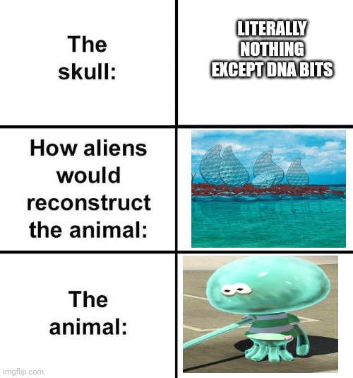 Haha ik unfunny | LITERALLY NOTHING EXCEPT DNA BITS | made w/ Imgflip meme maker