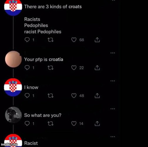 Croatia. | made w/ Imgflip meme maker