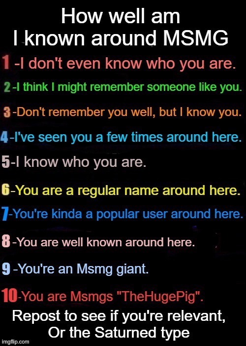I’m the_knight_of_hollow btw | made w/ Imgflip meme maker
