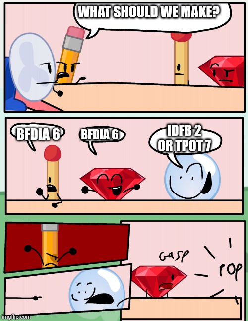 jacknjellify, why didn't you do IDFB 2 or TPOT 7? | WHAT SHOULD WE MAKE? BFDIA 6; BFDIA 6; IDFB 2 OR TPOT 7 | image tagged in alliance meeting bfdi,bfdi,battle for dream island,bfb,bfb i am next level mad | made w/ Imgflip meme maker