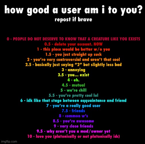 image tagged in how good a user am i to you | made w/ Imgflip meme maker