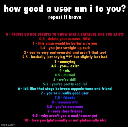 I am the_knight_of_hollow btw | made w/ Imgflip meme maker