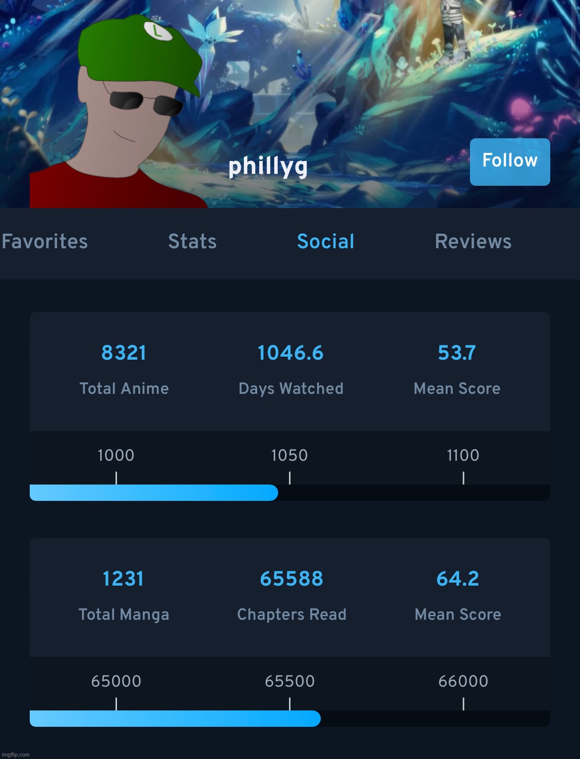 Found someone with 8k anime | made w/ Imgflip meme maker
