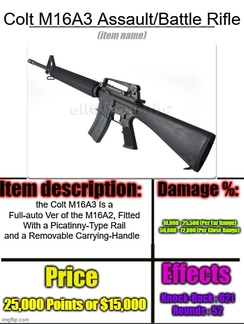 Colt M16A3 : ImgFlip Item-Shop | Colt M16A3 Assault/Battle Rifle; the Colt M16A3 Is a Full-auto Ver of the M16A2, Fitted With a Picatinny-Type Rail and a Removable Carrying-Handle; 10,000 - 25,500 (Per Far Range)

50,000 - 72,000 (Per Close Range); 25,000 Points or $15,000; Knock-Back : 621
Rounds : 52 | image tagged in item-shop extended,m16,ar-15 | made w/ Imgflip meme maker