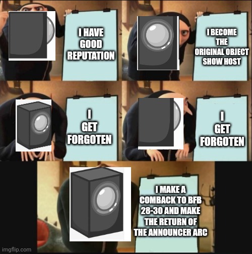 5 panel gru meme | I BECOME THE ORIGINAL OBJECT SHOW HOST; I HAVE GOOD REPUTATION; I GET FORGOTEN; I GET FORGOTEN; I MAKE A COMBACK TO BFB 28-30 AND MAKE THE RETURN OF THE ANNOUNCER ARC | image tagged in 5 panel gru meme | made w/ Imgflip meme maker