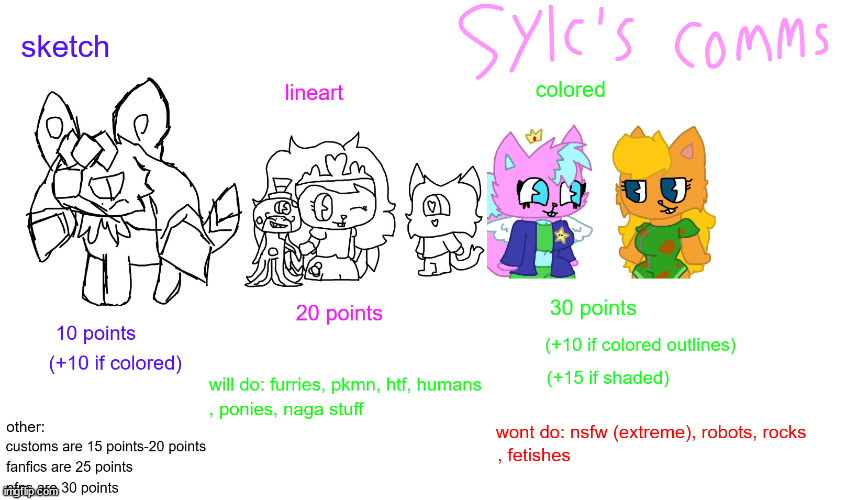new point commission sheet | made w/ Imgflip meme maker