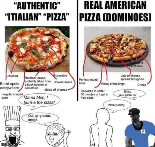 Not related but this is just too true to not show you guys this | made w/ Imgflip meme maker