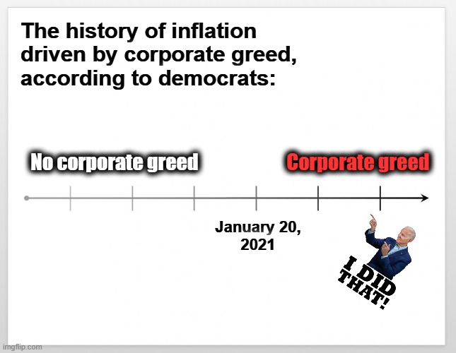 It's their story and they're sticking to it! | The history of inflation driven by corporate greed,
according to democrats:; Corporate greed; No corporate greed; January 20,
2021 | image tagged in timeline,joe biden,inflation,corporate greed,democrats,election 2024 | made w/ Imgflip meme maker