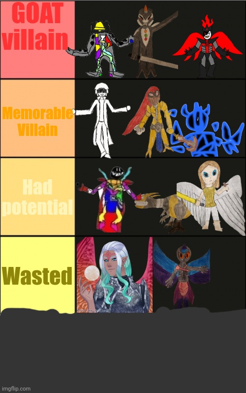 Bossfights villain tier list (These are all the villains I remember) | GOAT villain; Memorable Villain; Had potential; Wasted | made w/ Imgflip meme maker