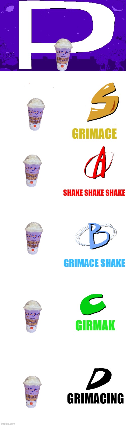 Pizza Tower ranks | GRIMACE; SHAKE SHAKE SHAKE; GRIMACE SHAKE; GIRMAK; GRIMACING | image tagged in pizza tower ranks | made w/ Imgflip meme maker