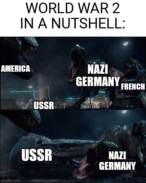 WW2 | WORLD WAR 2 IN A NUTSHELL:; NAZI GERMANY; AMERICA; FRENCH; USSR; USSR; NAZI GERMANY | image tagged in surprise mosasaur,nazi,germany,world war 2,ussr,america | made w/ Imgflip meme maker