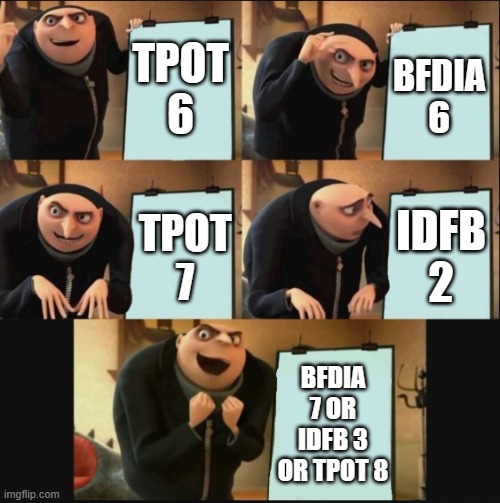 5 panel gru meme | TPOT 6; BFDIA 6; IDFB 2; TPOT 7; BFDIA 7 OR IDFB 3 OR TPOT 8 | image tagged in 5 panel gru meme | made w/ Imgflip meme maker