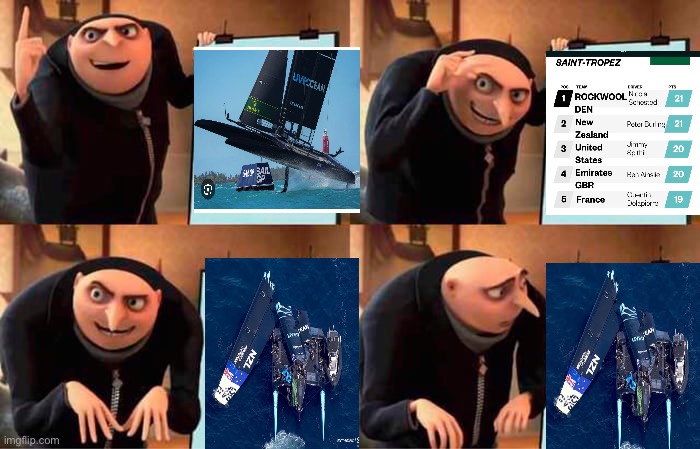 Gru's Plan Meme | image tagged in memes,gru's plan,SailGP | made w/ Imgflip meme maker