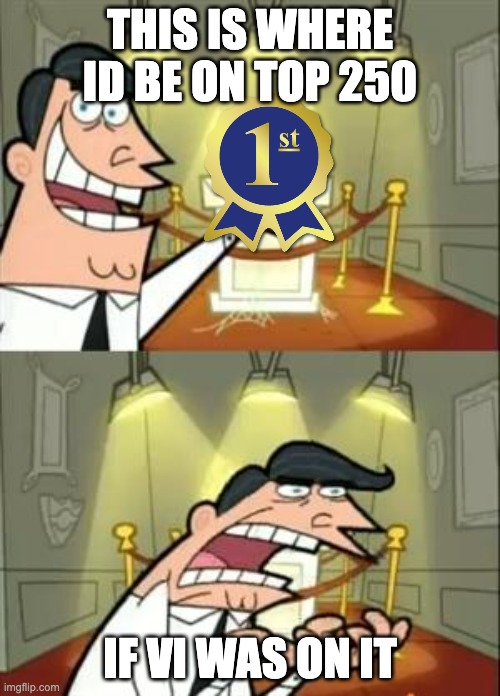 This Is Where I'd Put My Trophy If I Had One | THIS IS WHERE ID BE ON TOP 250; IF VI WAS ON IT | image tagged in memes,this is where i'd put my trophy if i had one | made w/ Imgflip meme maker