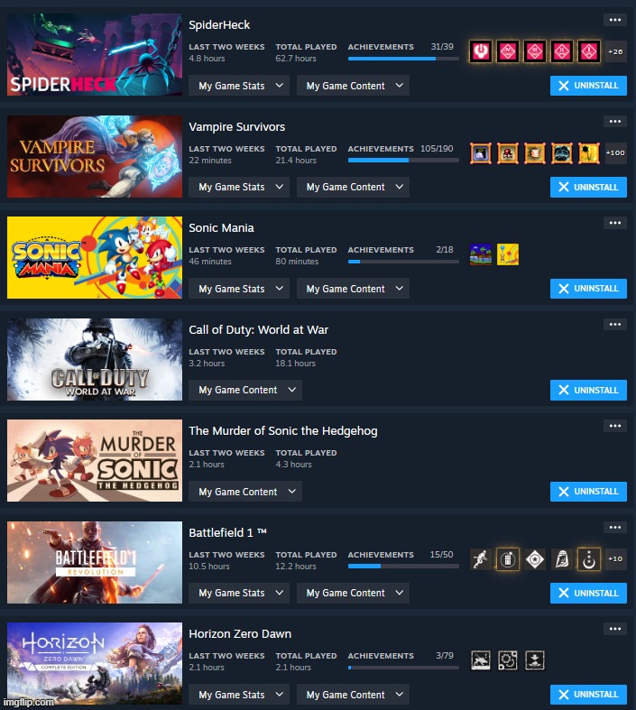 Steam recently played because imgflip