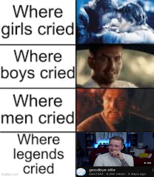 this legit got me crying | image tagged in where legends cried | made w/ Imgflip meme maker