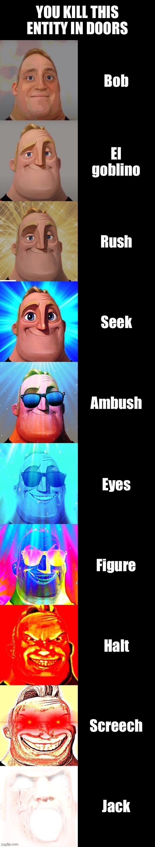 Doors | YOU KILL THIS ENTITY IN DOORS; Bob; El goblino; Rush; Seek; Ambush; Eyes; Figure; Halt; Screech; Jack | image tagged in mr incredible becoming canny | made w/ Imgflip meme maker