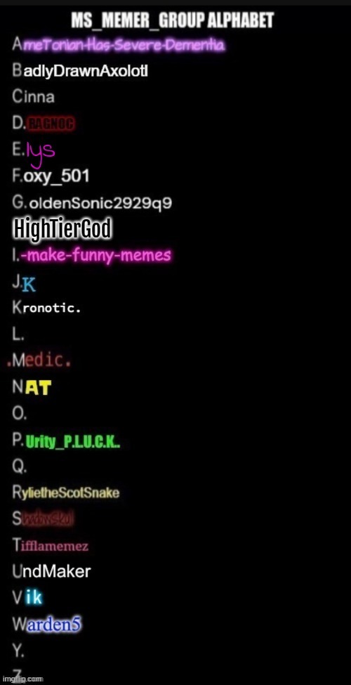 HighTierGod | made w/ Imgflip meme maker