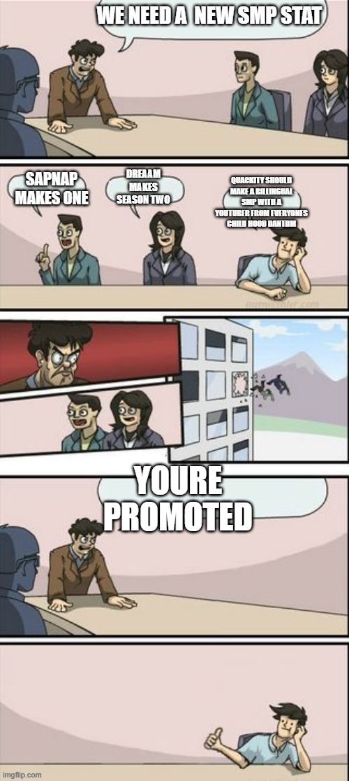 peroid | image tagged in dream smp,boardroom meeting suggestion | made w/ Imgflip meme maker
