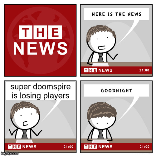 200 players?? | super doomspire is losing players | image tagged in the news,doomspire brickbattle | made w/ Imgflip meme maker