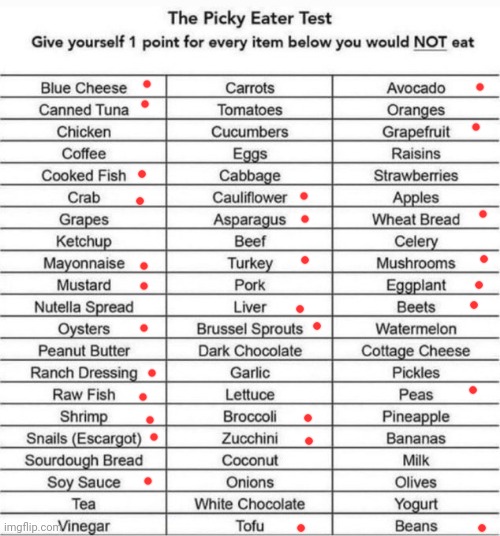 Guh | made w/ Imgflip meme maker