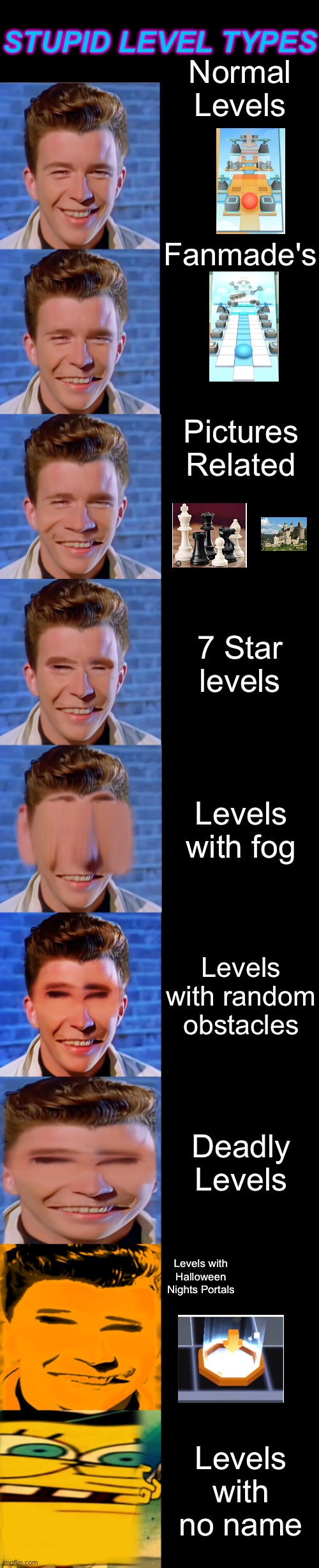 Rick Astley Becoming Idiot (Stupid Level Types) | STUPID LEVEL TYPES; Normal Levels; Fanmade's; Pictures Related; 7 Star levels; Levels with fog; Levels with random obstacles; Deadly Levels; Levels with Halloween Nights Portals; Levels with no name | image tagged in rick astley becoming idiot | made w/ Imgflip meme maker