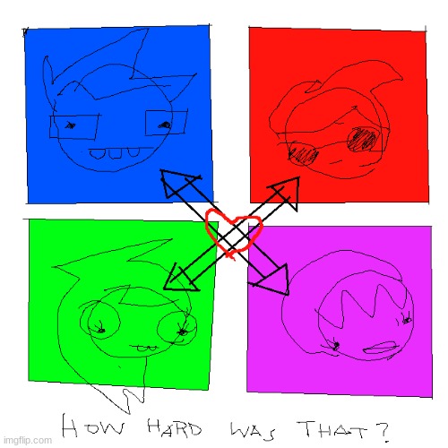 the best image in homestuck | made w/ Imgflip meme maker