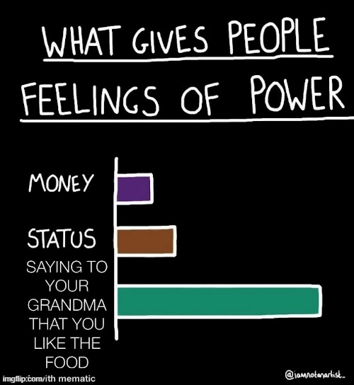 image tagged in memes | made w/ Imgflip meme maker