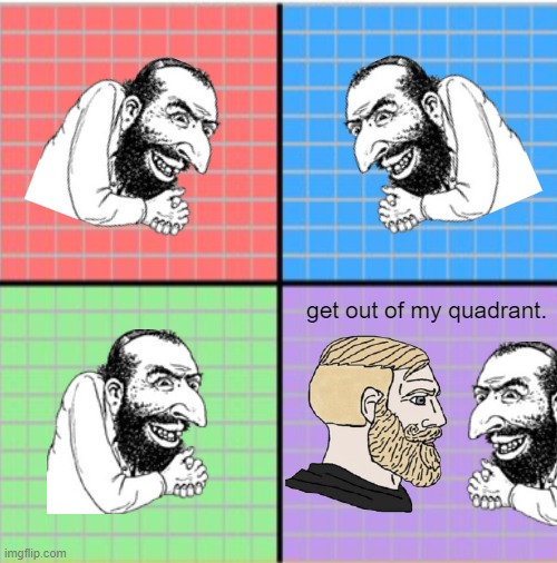 Image tagged in axis chart,memes Imgflip