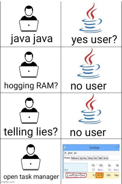 java uses hella of ram x_x | made w/ Imgflip meme maker