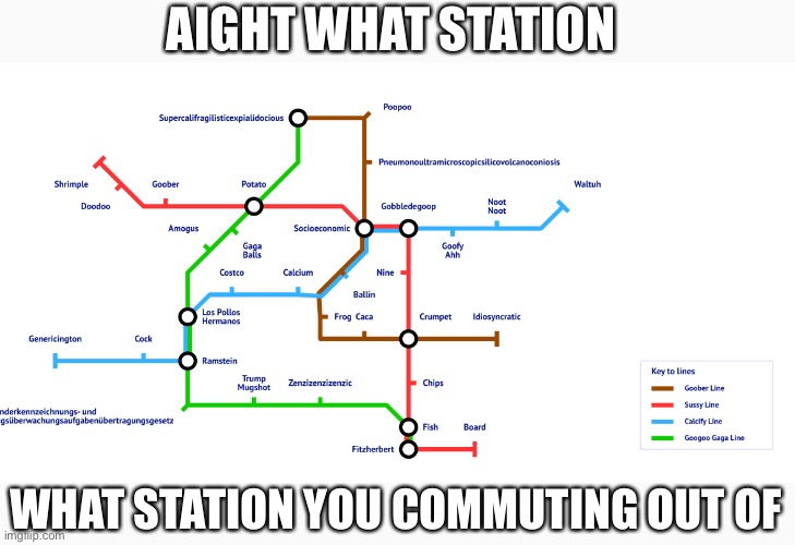 what station you commuting out of | AIGHT WHAT STATION; WHAT STATION YOU COMMUTING OUT OF | image tagged in train,funny,memes | made w/ Imgflip meme maker