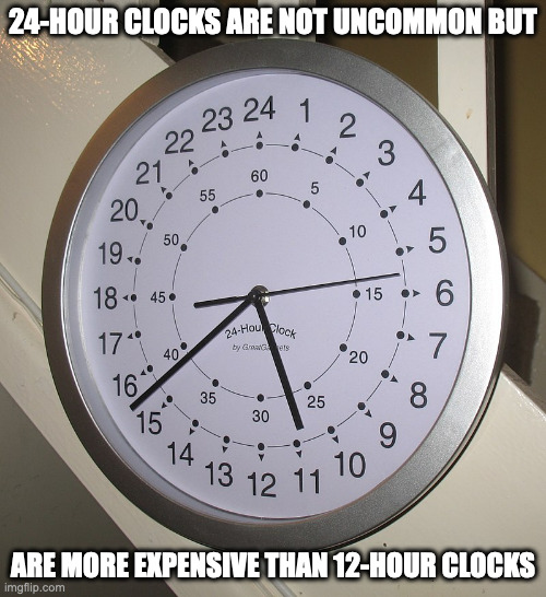 24-Hour Clock | 24-HOUR CLOCKS ARE NOT UNCOMMON BUT; ARE MORE EXPENSIVE THAN 12-HOUR CLOCKS | image tagged in clock,memes | made w/ Imgflip meme maker
