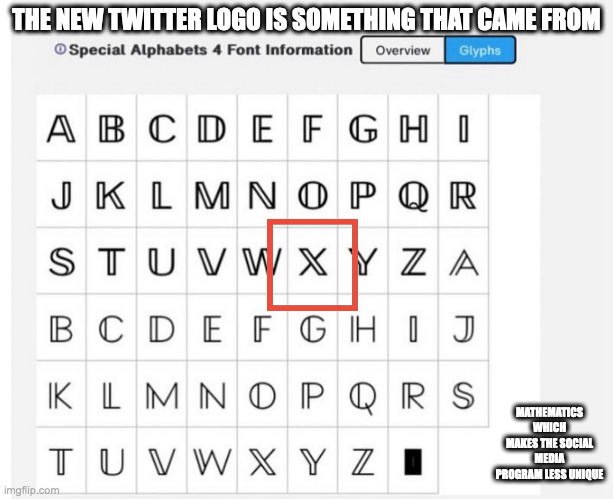 New Twitter Logo | THE NEW TWITTER LOGO IS SOMETHING THAT CAME FROM; MATHEMATICS WHICH MAKES THE SOCIAL MEDIA PROGRAM LESS UNIQUE | image tagged in twitter,memes | made w/ Imgflip meme maker