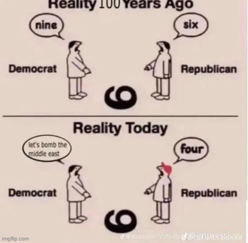 politics | made w/ Imgflip meme maker