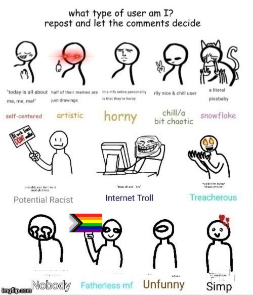 What type of user am i | image tagged in what type of user am i | made w/ Imgflip meme maker