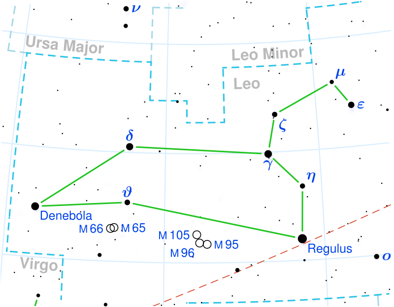 High Quality Constellation Leo K2-18 Blank Meme Template