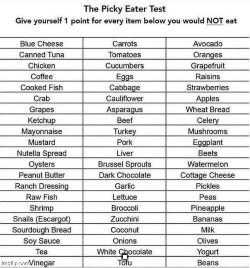 The Picky Eater Test | . | image tagged in the picky eater test | made w/ Imgflip meme maker