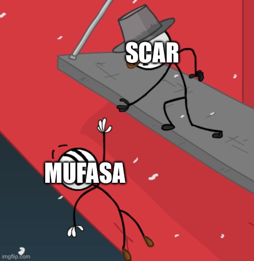 The Betrayed | SCAR; MUFASA | image tagged in the betrayed | made w/ Imgflip meme maker