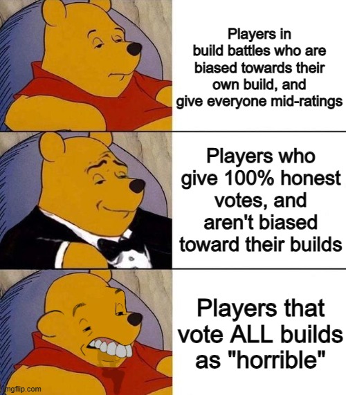We need more honesty in build battles :/ | Players in build battles who are biased towards their own build, and give everyone mid-ratings; Players who give 100% honest votes, and aren't biased toward their builds; Players that vote ALL builds as "horrible" | image tagged in best better blurst | made w/ Imgflip meme maker