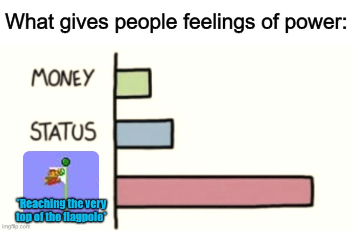 :D | What gives people feelings of power:; *Reaching the very top of the flagpole* | made w/ Imgflip meme maker